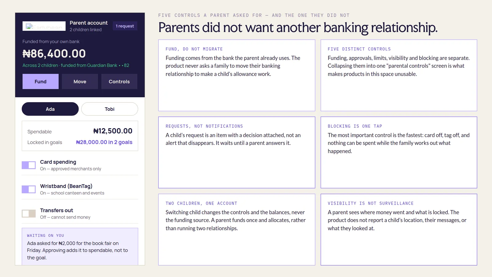 The Earlybean parent app: funding from an existing bank account, separate controls and a child’s pending request