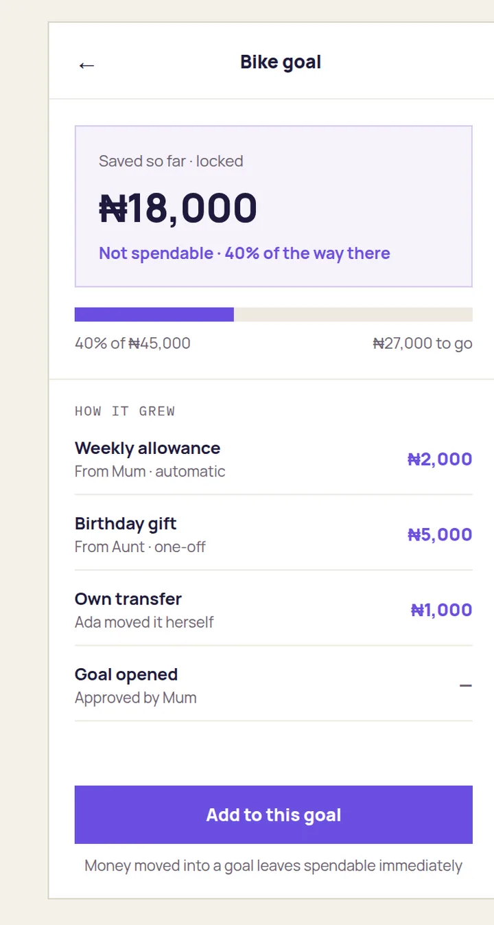 A savings goal with progress and contributions, waiting for a parent to release it