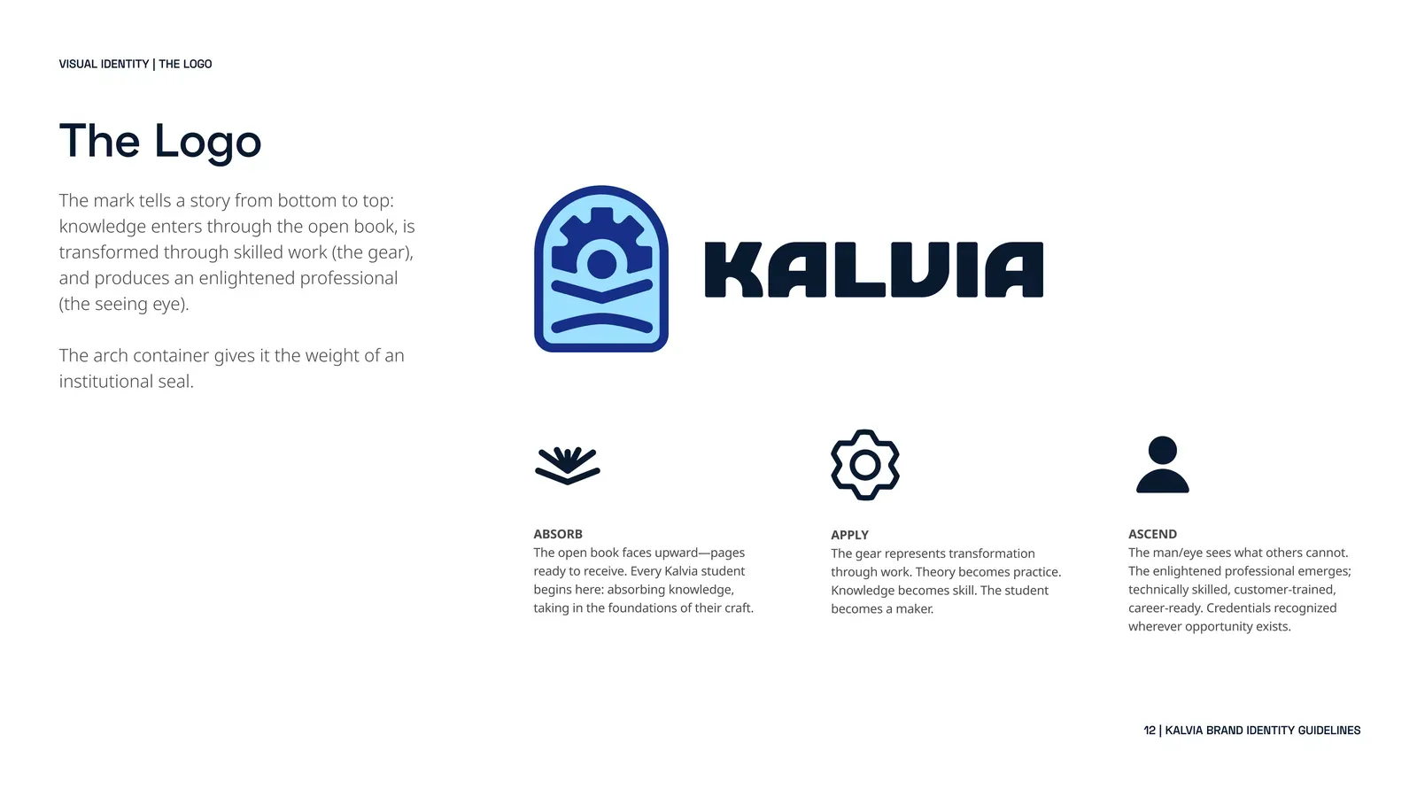 The Kalvia mark read bottom to top, a book, a gear and a figure, inside a seal-like arch