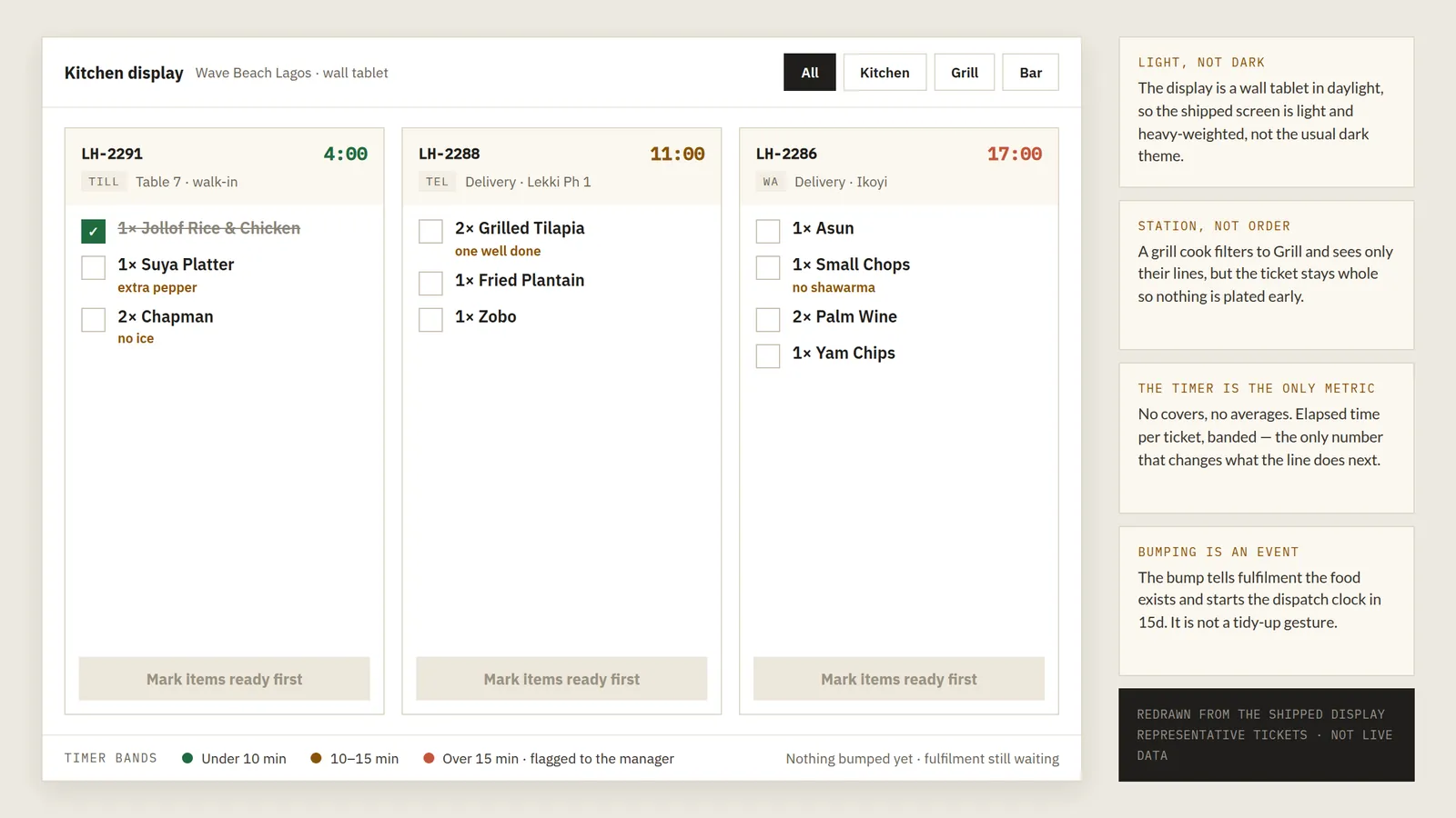 Kitchen display tickets by station; marking an order ready triggers stock and dispatch
