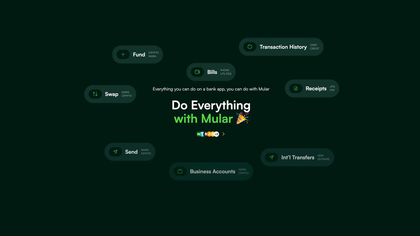 Mular in one view: fund, bills, swap, send, business accounts, history, receipts and international transfers